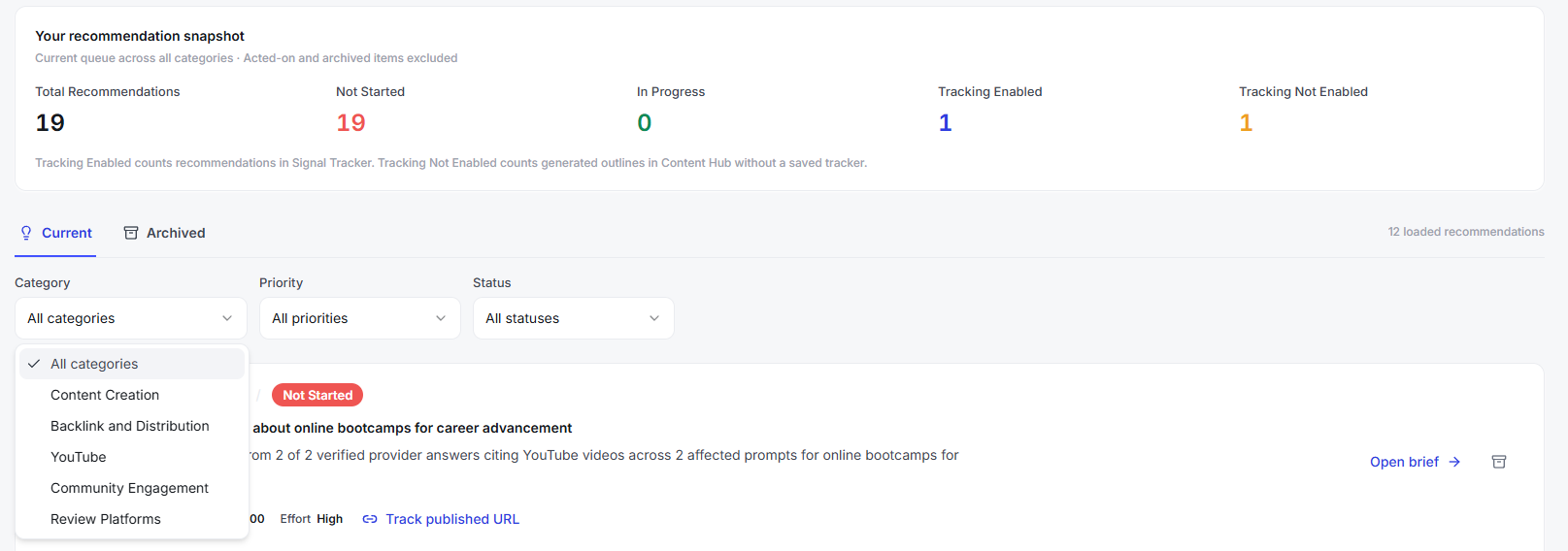 Recommendation Snapshot and category filters above a list of recommendations