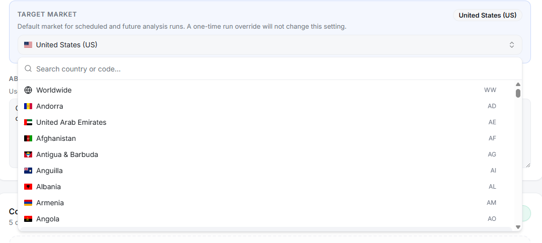 Target Market selector inside Tracking Set-up, defaulting scheduled and future analysis runs to United States